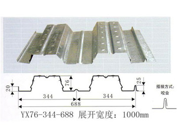 688型楼承板压型设备板型